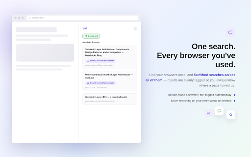 SurfMind - Smarter Browsing :: Chrome extension designed to enhance your browsing experience by intelligently managing the websites you visit and bookmark