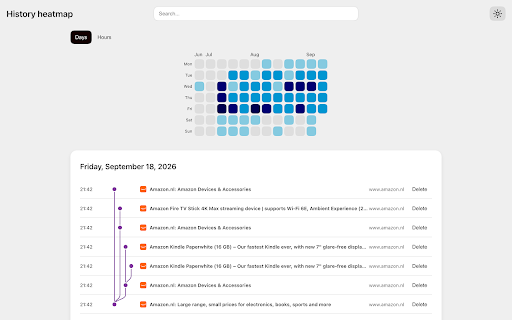 History heatmap :: Visualize and manage your browsing history