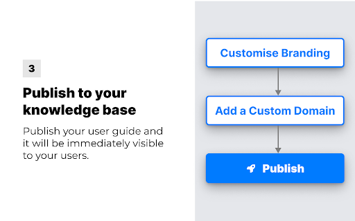 AutoFlow :: Turn screen recordings into user guides. Simply record yourself using your app and we'll automatically create user guides for you.