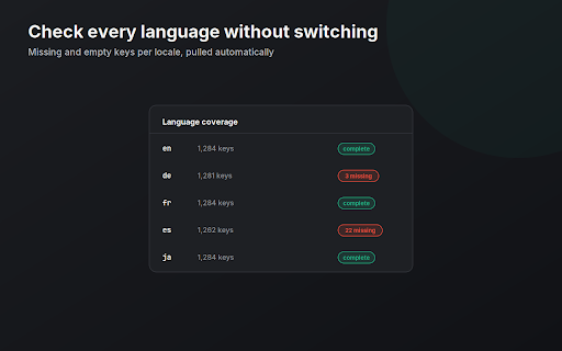 i18n Detective: Translation Key Finder & Localization QA :: Find the translation key behind any broken string and its source: dictionary, micro-frontend or backend. Audit pages, check locales.