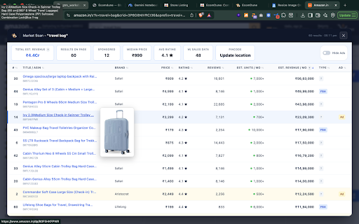 EcomDune: Competitor Analysis & Rank Tracking :: Monitor Amazon India competitors' rankings and pricing. Track products across pincodes and optimize your listings for better sales.