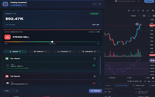 Absolute Axiom :: Professional trading toolkit for Axiom.trade: AI analysis, real-time monitoring, pattern recognition, and alerts for memecoin trade