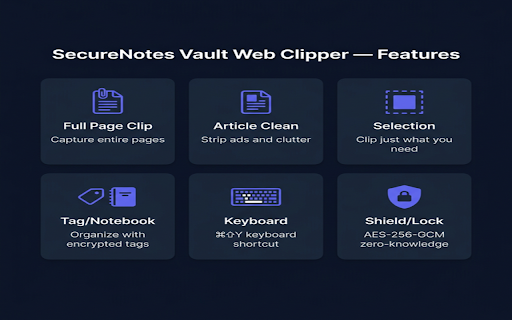 SecureNotes Vault Web Clipper :: Clip web pages securely to your end-to-end encrypted SecureNotes Vault. Zero-knowledge — your data never leaves unencrypted.
