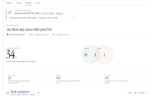 AI Query Inspector :: Compare what ChatGPT cites against Google, Bing, or DuckDuckGo rankings — locally, on-device, with zero data leaving your browser.