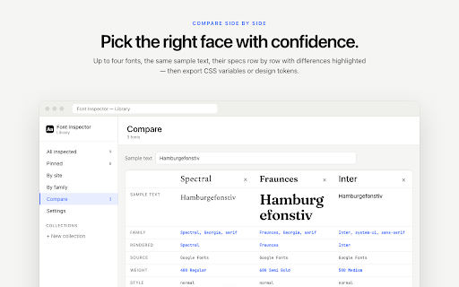 Font Inspector – Font Finder for Any Website :: Find the font on any website. Point at text to see its family, size, weight and the font actually rendered, then copy CSS.