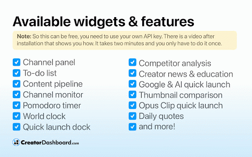 Creator Dashboard :: A customizable dashboard and analysis tools for YouTubers.