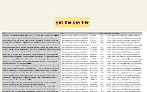 YouTube Playlist Exporter :: Export YouTube playlist information to CSV format
