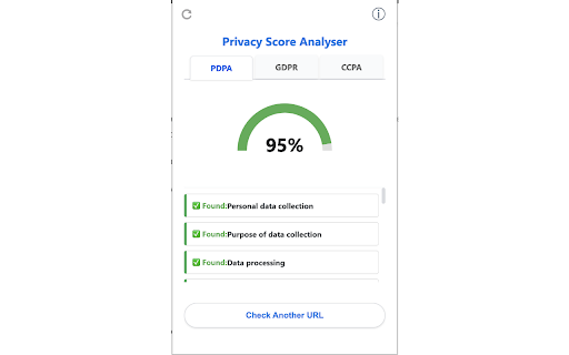 Privacy Policy Evaluator :: Privacy Policy Evaluation is a system designed to analyze, assess, and score website privacy policies.