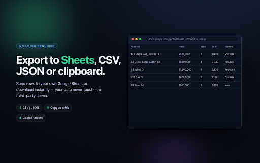 PropertySheet Clipper :: Save visible property listings to Google Sheets in one click. A privacy-first, manual page-to-sheets capture assistant.