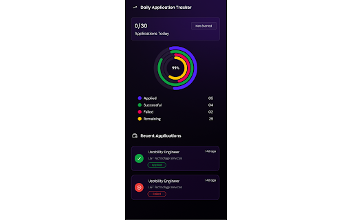 Devs Career Accelerator :: Connect your LinkedIn and Internshala profiles, and improve your LinkedIn profile with AI-powered suggestions.