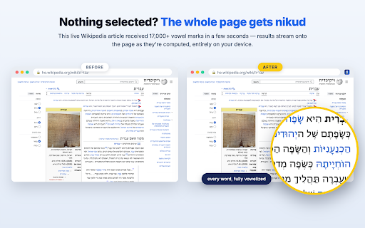 Nekudot — Hebrew Nikud (vowel marks) on any page :: One-click nikud (niqqud / Hebrew vowel marks) on any page. Runs on-device — private, offline, no account. ניקוד לכל טקסט