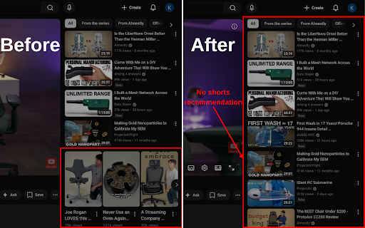 shortsblocker :: Remove YouTube Shorts and stay focused.