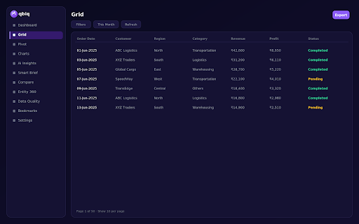 qbiq — Report Analytics Studio :: Turn any data grid into a premium analytics studio — grid, pivot, charts, insights & on-device AI. Reports stay on your device.