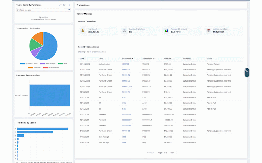 NetSuite Advanced Analytics :: Provides a suite of analytics for NetSuite