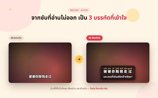 BaoSub :: Chinese to Thai subtitle overlay with Pinyin support.