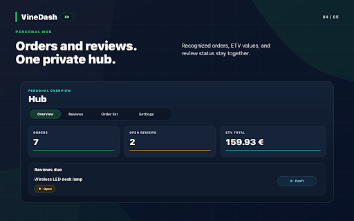 VineDash :: VineDash macht deinen Vine-Workflow leichter: Bestellungen, Rezensionen und wichtige Hinweise übersichtlich verwalten.