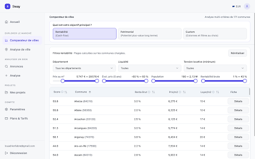 Clovya :: Discover Clovya: from listing to yield, cash-flow & tax sims in one click. SeLoger, Leboncoin, Bien'ici, PAP.