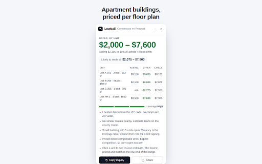 Lowball :: Rent estimates and suggested offers on Zillow rental listings. Not affiliated with Zillow.