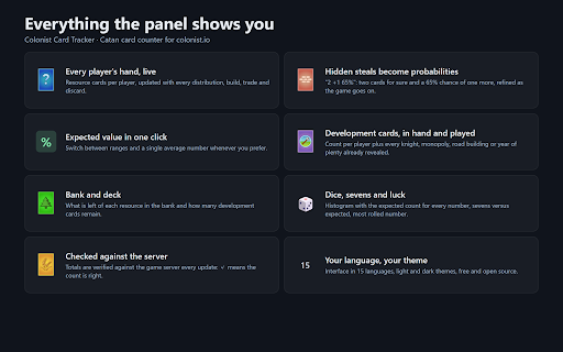 Colonist Card Tracker – Catan card counter :: Catan card counter for colonist.io: steal probabilities, bank, development cards and dice. Records anonymous games for research.