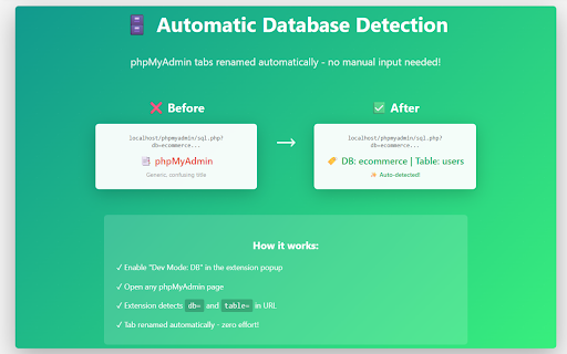 Advanced Tab Renamer - Custom Names & Icons :: Rename any tab & set a custom favicon by URL, prefix, or regex. phpMyAdmin DB detection. Bilingual EN/FR. For all users !