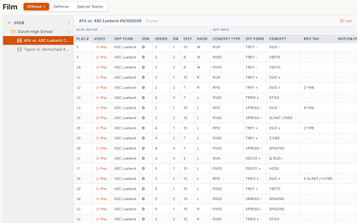 SpiralXO for Hudl :: Export Hudl film into SpiralXO for tagging, scouting, and playbook media.