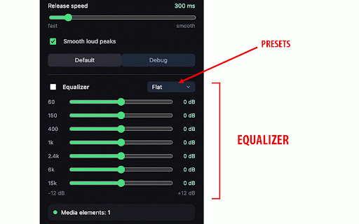 Auto Volume Normalizer :: Automatically raises quiet audio, compresses loud passages, limits peaks and tunes tone with a 7-band equalizer on web pages.