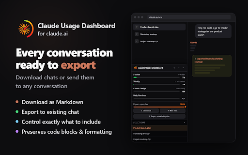 Claude Usage Dashboard :: Your Claude usage, always visible. Tracks session & weekly limits, per-model quotas, and an activity heatmap to pace yourself.