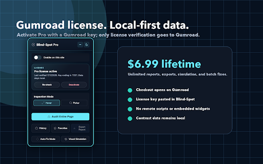 Blind-Spot Pro – WCAG Contrast Checker :: Local-first WCAG contrast audits, color suggestions, visual simulation, and export tools for designers and developers.