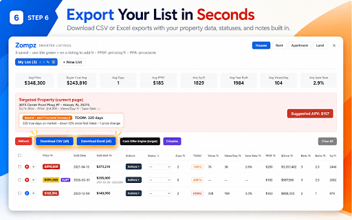 Zompz — Smarter Zillow & Redfin :: Wholesaler data overlay for Zillow and Redfin: views/day, save rate, price history, ARV, and one-click offers.