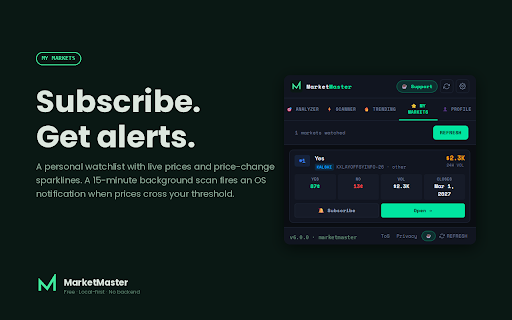 MarketMaster — Kalshi & Polymarket Edge Scanner + Arbitrage :: Free Kalshi & Polymarket arbitrage scanner — cross-platform edge, Kelly sizing, live positions, no backend, no paywall.