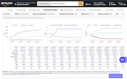 Financial Forecast Studio for Amazon Sellers :: Supercharge your Amazon product research with real-time financial insights.