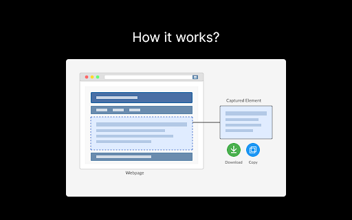 DivPic :: Capture screenshots of HTML elements with ease. Select any element on the webpage and save or copy the screenshot instantly.