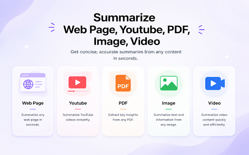 QuenDraft AI: Your AI Companion Everywhere You Browse :: Your AI companion for any site — reply emails, fix grammar, rewrite, chat with pages, summarize, translate & more.