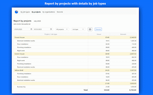 Timesheet app - work hours calculator :: Track your working day by job types, projects and customers (employers).