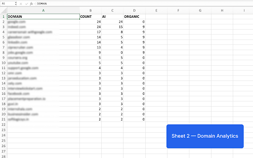 SEO/GEO/AI Source Extractor :: Extracts AI answers from search engines and top AI bots. Allows exporting data and downloading history.