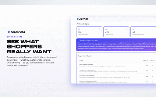Morvo: AI Personal Shopper Preview :: See Morvo, the AI shopping assistant, running on your own store. Start a free preview at morvo.co.uk/preview