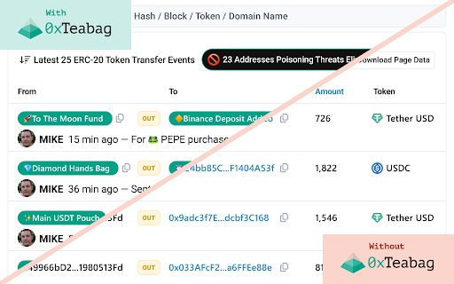 0xTeabag :: Stop Scams. Spot Phishing. Cross-Chain Security with Transparent Accounting.