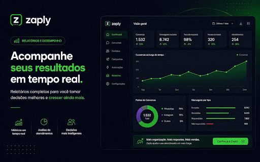 Zaply Seller :: Zaply Seller é um CRM para WhatsApp Web. Organize seus chats e otimize seus negócios no WhatsApp Web