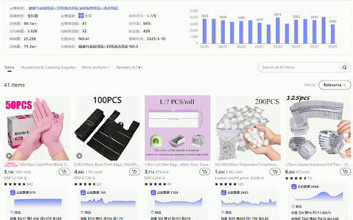 云启数据-免费Temu选品助手与数据分析 :: 永久免费的跨境选品数据与分析工具,数据更精准。官方网站:Yunqishuju.com