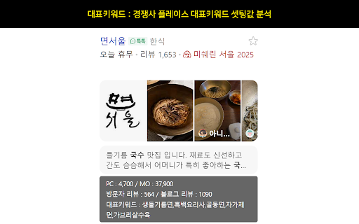 플레이스피드 :: 네이버 플레이스 데이터 분석 도구