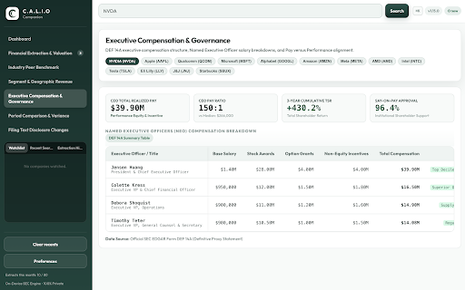 SEC EDGAR Filings Extract & Excel — CALIO :: Extract 10-K, 10-Q, 8-K, Form 4 & more from SEC EDGAR. Compare periods, export Excel/PDF, watchlist. Private, on-device.