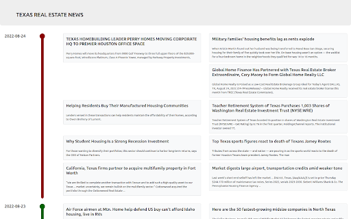 Redfin Zillow Sweetener :: House research augmentations toolset for Redfin.com and Zillow.com