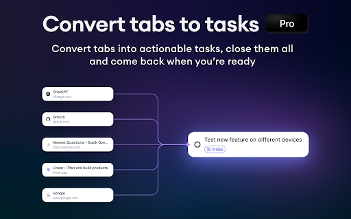 BoardTab – Visual Kanban Tab Manager with Tab Analytics :: Visual Order for Tab Hoarders
