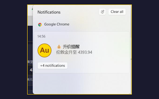 实时金价监控 :: 实时显示伦敦金、纽约金和沪金价格,支持K线图查看和价格提醒