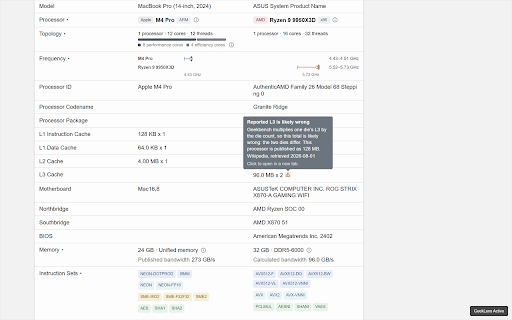 GeekLens :: Enhances Geekbench CPU benchmark results with instruction set information