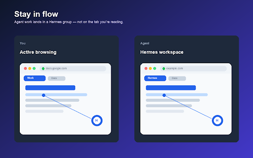 Hermes Chrome :: Needs one-time local companion (GitHub). Agent tabs, capture, light automation; less focus-steal.