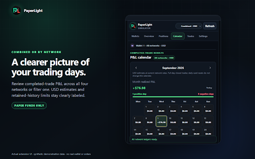 PaperLight :: Practice Solana, Robinhood Chain, BNB and Base spot trades with local paper wallets, chart fills, P&L tracking, and no real orders.
