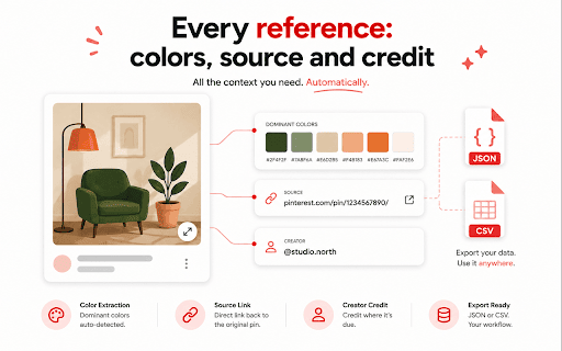 SuperPin — Pinterest Board Downloader + Figma :: Download entire Pinterest boards — images & videos in original quality — as ZIP with metadata. Export straight to Figma