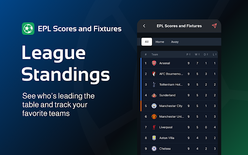 EPL Scores and Fixtures :: Follow live Premier League fixtures, results, standings & stats. Get real-time updates on matches, clubs, and players in Chrome.