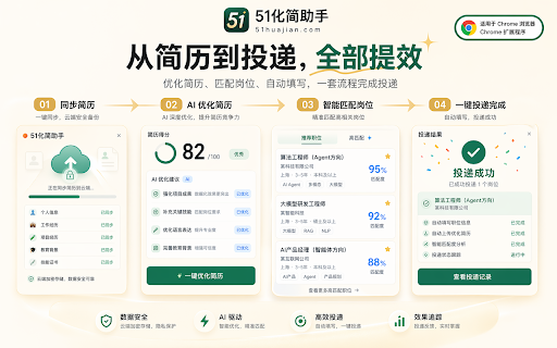 51化简 - 求职招聘官网AI投递简历 :: AI生成和优化简历,自动填写招聘网站投递表单。